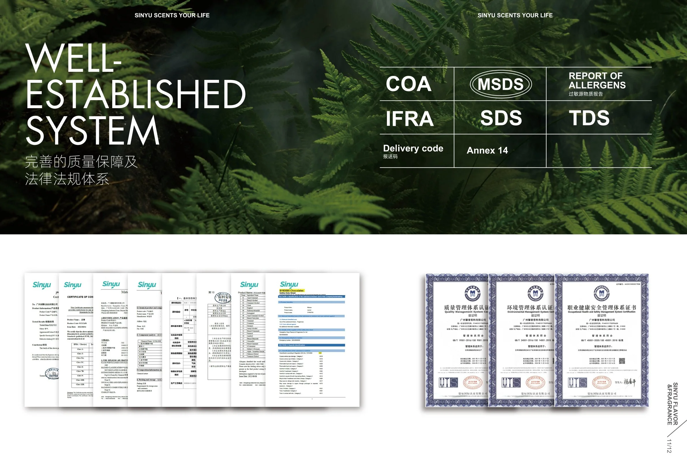 certificated fragrance oil